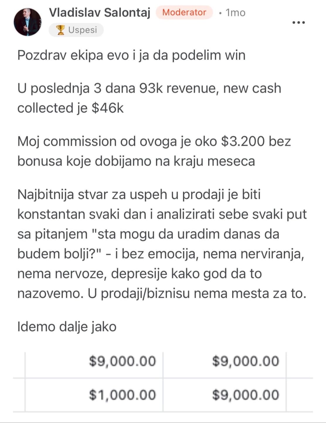 Vladislav Salontaj — rezultat